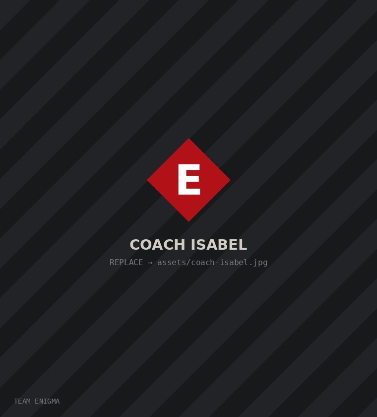 Coach Isabel, Women's Only Jiu Jitsu Instructor