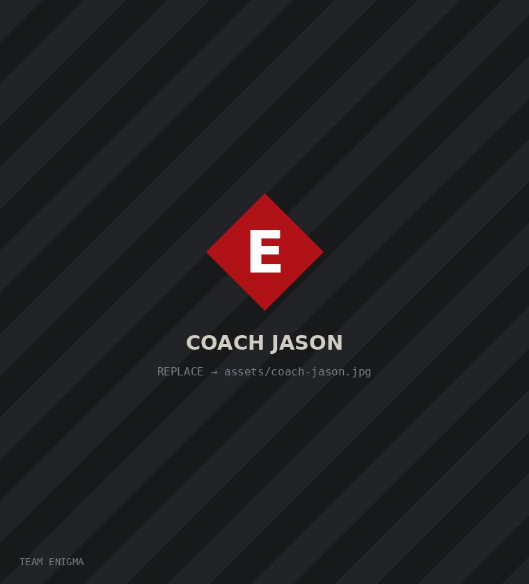 Coach Jason, Head Jiu Jitsu Instructor